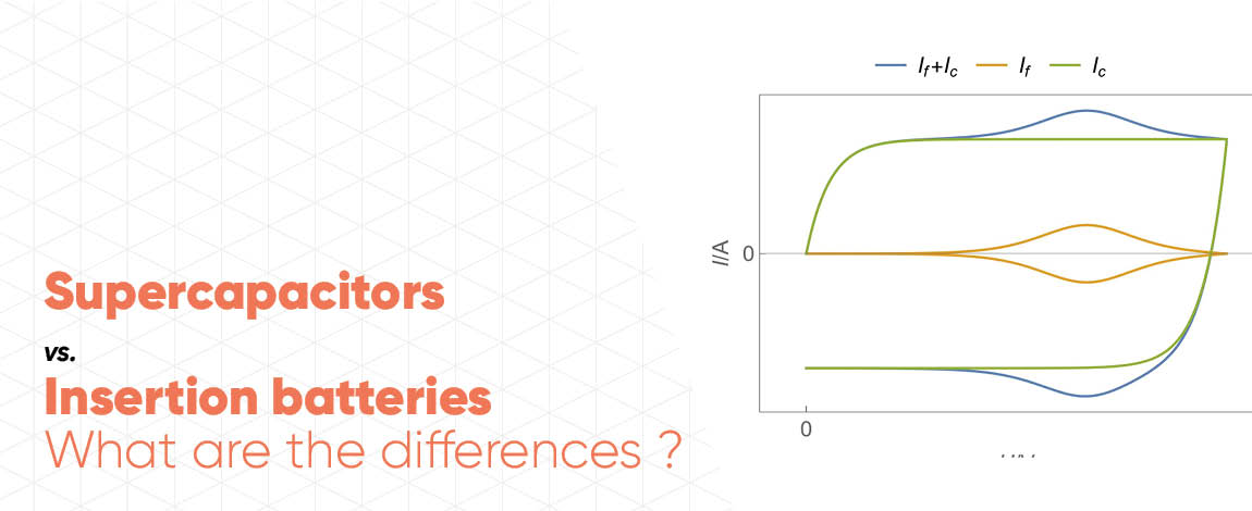 Supercapacitors And Insertion Batteries What Are The Differences