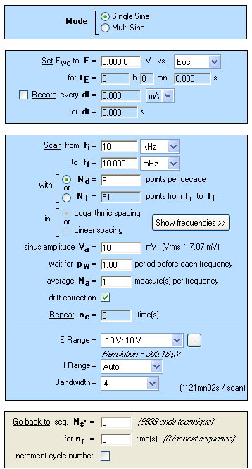 EIS multisine measurement settings.