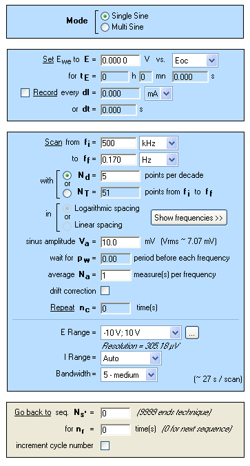 “Parameters Settings” window of potentiostatic electrochemical impedance spectroscopy measurements (PEIS) performed in NaCl (3%).