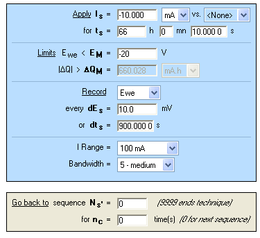 “Parameters Settings” Window of chronopotentiometry (CP).