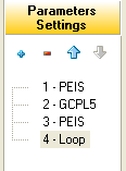 GCPL5 and EIS linked techniques