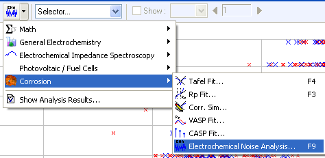 The Electrochemical Noise Analysis tool