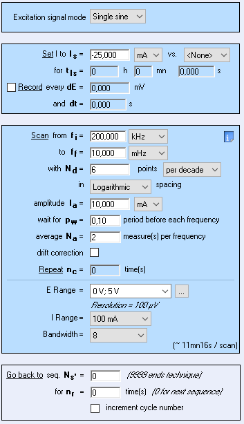 Parameters for the results shown in Figs. 8. The same were used for the other discharge current.