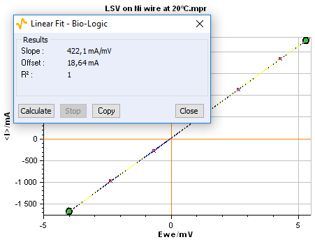 Figure 8: Linear Fit window.