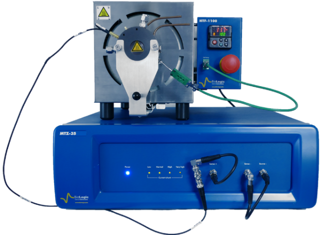 Experimental setup