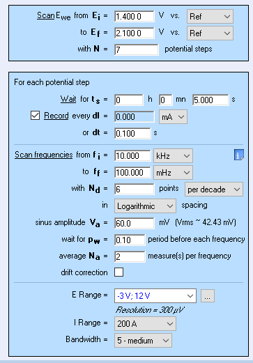 Settings of the SPEIS. 