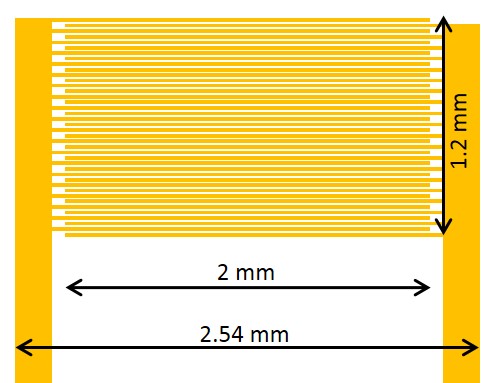 Schematic of the IDA electrode (not to scale). The area of interest is composed of two sets of 20 gold fingers, 20 µm wide and separated by 10 µm. 