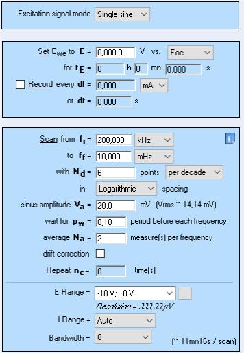 PEIS parameters used for the EIS experiments on a mild steel sample undergoing general corrosion.