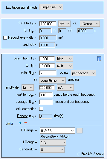 Parameters of the GEIS experiment performed on the 26650 LFP A123 battery cell.