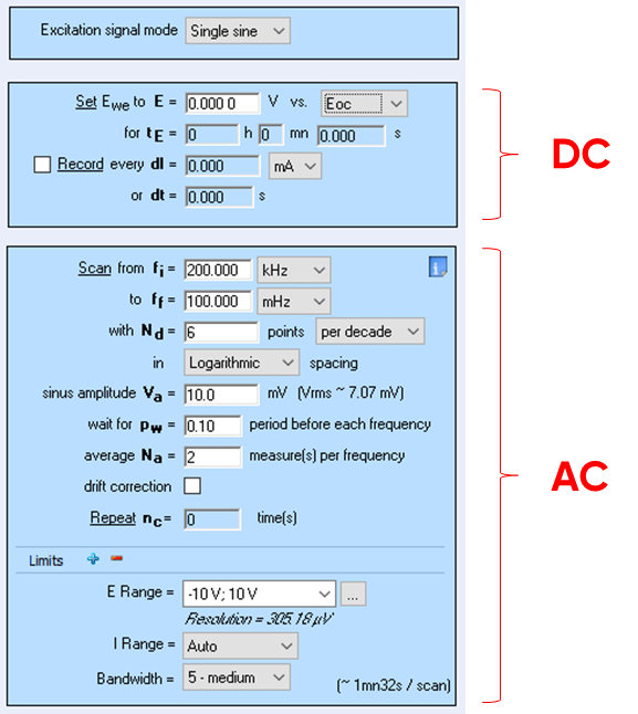 Figure 3: An EIS experiment using the "Eoc" option. 