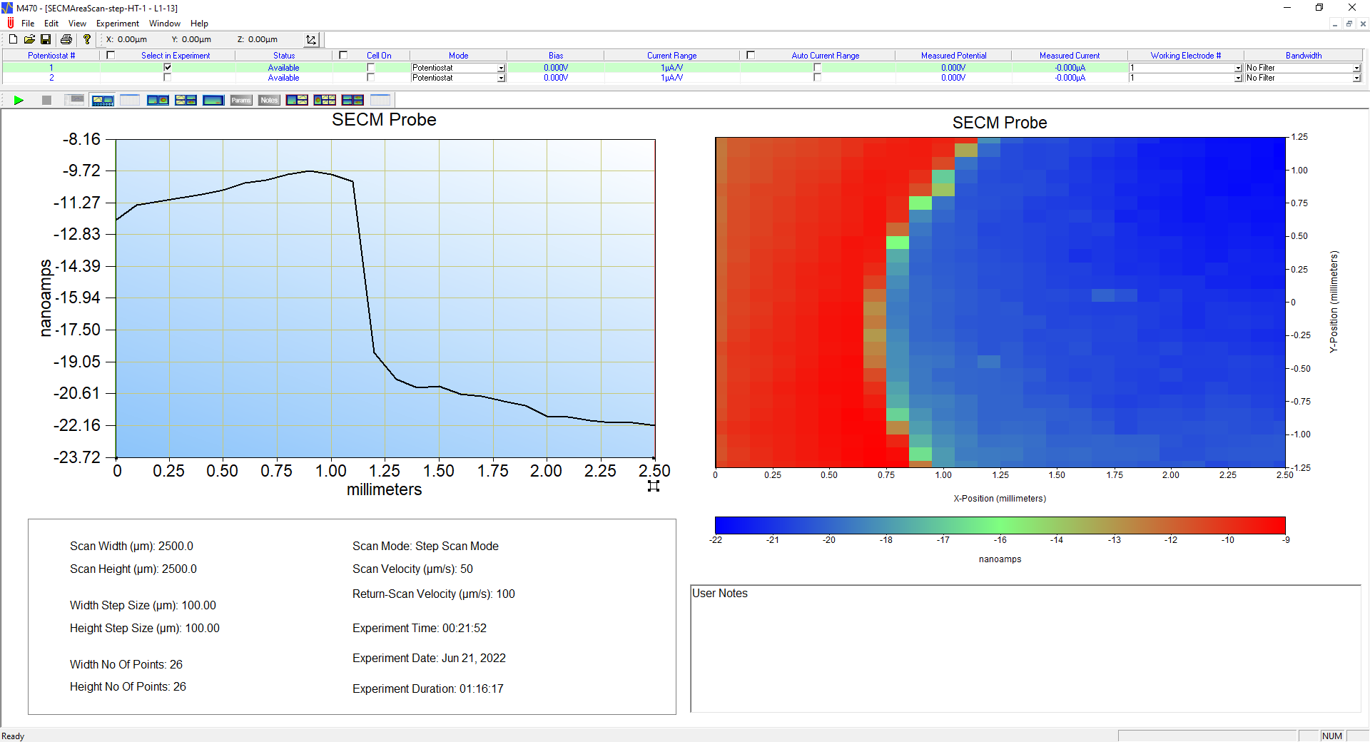 Window showing an example SECM area scan in the M470 software. 