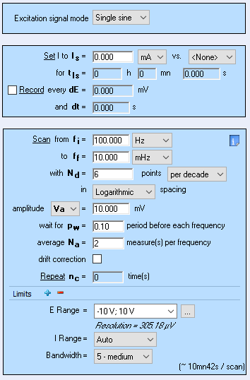 Parameters of the GEIS technique used to obtain the results in Figure 8.