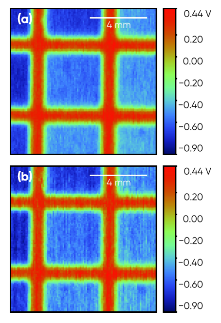 SKP sweep scan of the same area of a laser mar-ked sample at (a) 500, and (b) 1000 µm/s