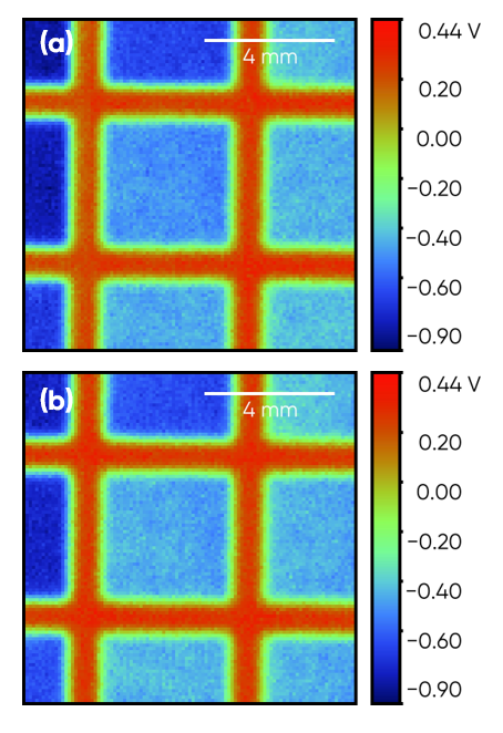 SKP step scan mea-surement of the same area of a laser marked sample in (a) constant height and (b) height tracking mode. 